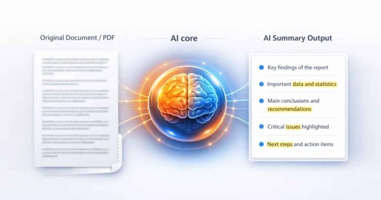 AI Document Summarization: A Faster Way to Read and Understand Content